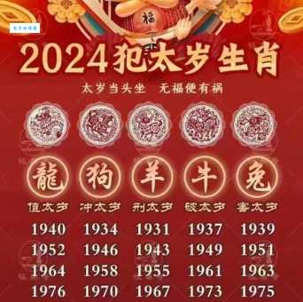 东窗事发指的是哪个生肖？答案让你大吃一惊！