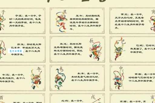 粗俗之辈代表什么生肖？十二生肖谁最粗俗？