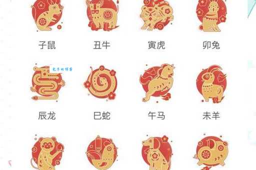心劳计绌是什么生肖？详解十二生肖与成语寓意