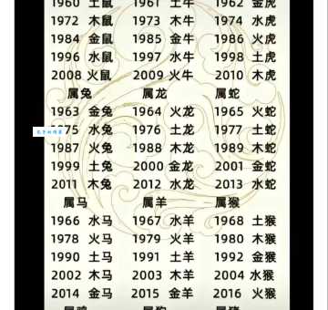 厉兵秣马对应哪个生肖？答案让你意想不到！