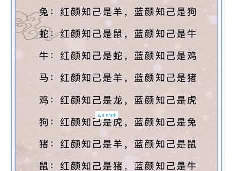 猜一生肖：文武双全指的是哪种动物？