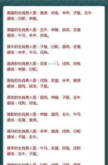 花容月貌打一生肖，颜值最高的生肖是它？