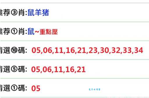 五彩缤纷是什么生肖？答案揭晓，原来是它！