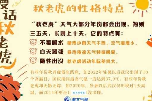 秋高气爽代表什么生肖动物？多种说法大揭秘！