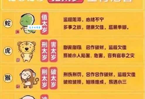 霸道凶猛！以强凌弱的生肖是哪个？