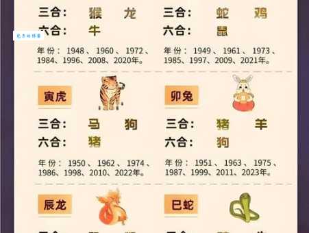 缩地补天，十二生肖中哪个最符合？一起来看看
