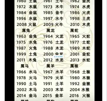 落地生根是什么生肖？十二生肖中哪个最贴切？