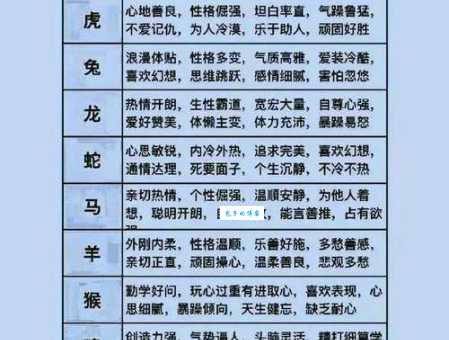 数以万计是什么生肖？这几个生肖数量最多
