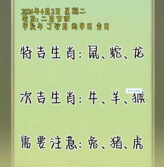 预测未来：万无一失最佳生肖动物谁将脱颖而出？