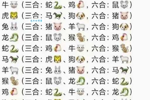 解读大摇大摆的生肖含义，看看你的生肖上榜了吗？