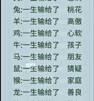 解读大摇大摆的生肖含义，看看你的生肖上榜了吗？