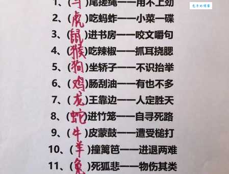 想知道咬紧牙根是什么生肖吗？答案就在这里