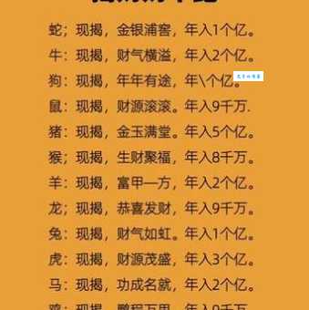 欲钱去买牙刷猜一生肖，简单易懂的谜题解析