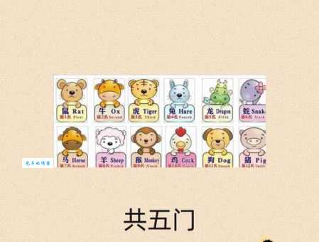 大闹天宫代表什么生肖？猴？狗？还是其他？