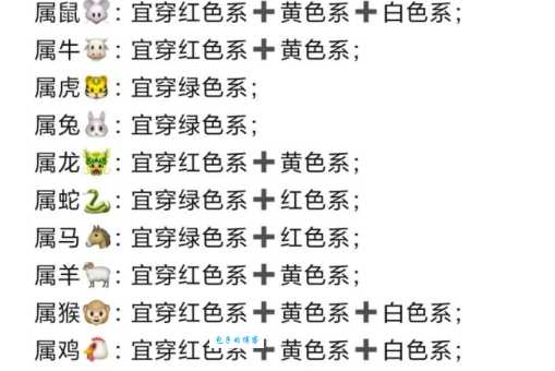 谜题：穿金戴银戴兰花，指的是什么生肖？