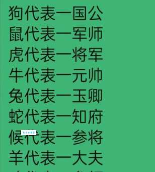 嘴多舌长是什么生肖？深度解析生肖性格与特征