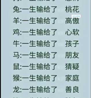 彪炳千秋：哪个生肖最能代表这四个字？