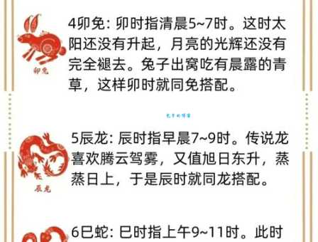 什么是春秋生肖？十二生肖与季节的关系