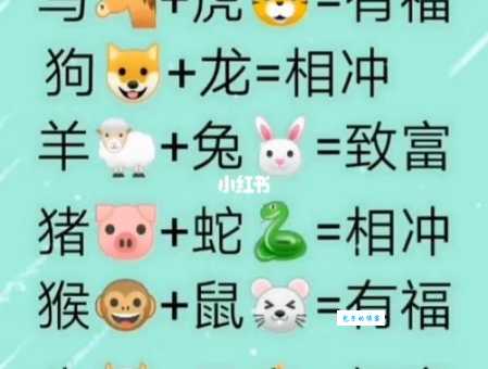“一马当先”对应哪个生肖？不同生肖的解读