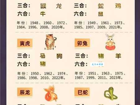 解密犀牛望月：这道生肖谜题的答案