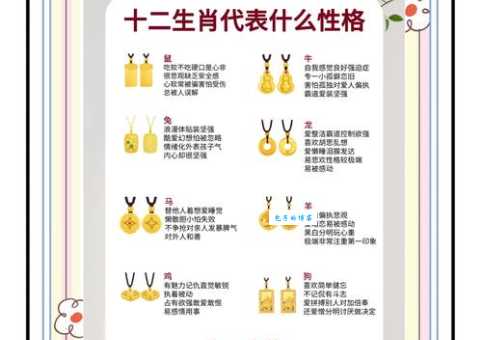 想知道小巧玲珑是什么生肖吗？细说十二生肖的体型特征