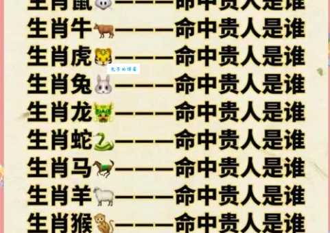 一句鸿运当头，对应哪个生肖？速来查看