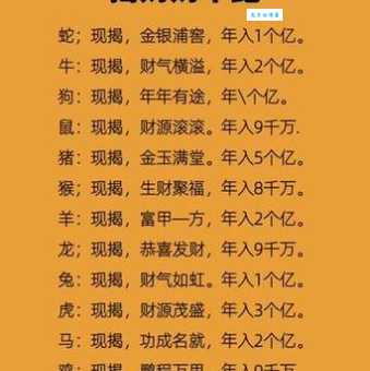 兴风作浪打一生肖是什么动物？答案揭晓！