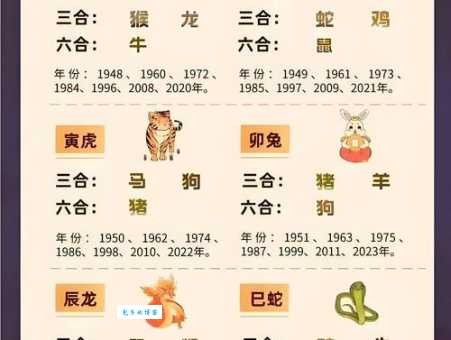班师振旅是什么生肖？权威解答及分析