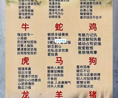 猜猜看：穷追不舍对应哪个生肖？内幕分析！