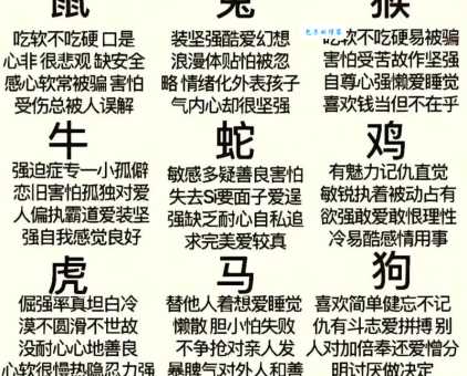 哪个生肖最持家有道？揭秘最贤惠的生肖