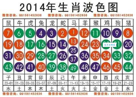 满山花果红似锦代表什么生肖？详解生肖寓意