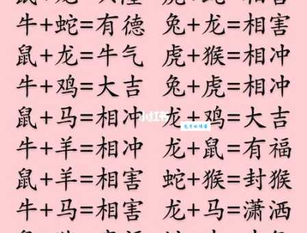 双喜临门喜到家，十二生肖谁最旺？