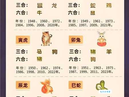 咬紧牙根打一生肖，你猜对了吗？解析生肖寓意