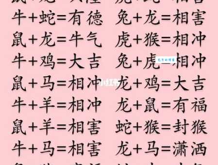 “是双又逢旺木春”指的是哪个生肖？最佳答案在这里！