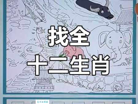 趣味测试：丢眉丢眼，猜猜是哪种生肖？