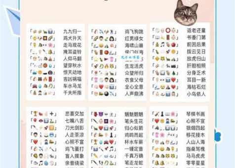 趣味测试：丢眉丢眼，猜猜是哪种生肖？