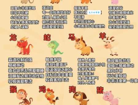 十二生肖中谁最利欲熏心？看看这些生肖的性格特点