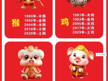 红口白牙指的是什么生肖？民间说法大揭秘！