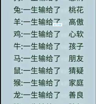 壮志凌云是哪几个生肖？详解不同生肖的寓意