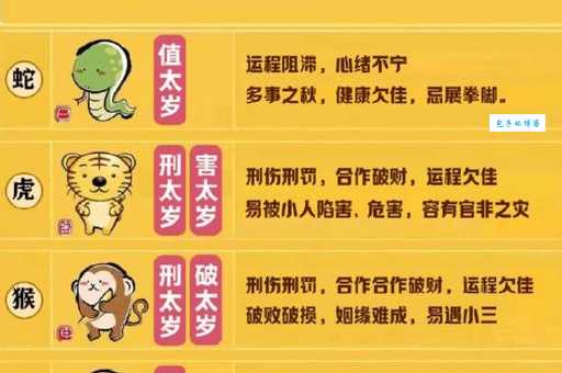 唇红齿白打一生肖是什么动物？答案揭晓！