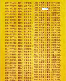 “兵在精而不在多”指的是哪个生肖？