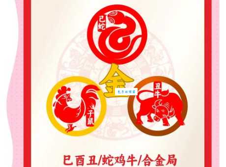 喜形于色代表什么生肖？四个生肖候选，你选哪个？