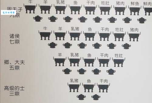 一言九鼎指的是什么生肖？古代传说与生肖文化