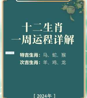 解密风雨一生桥与路，对应哪些生肖？