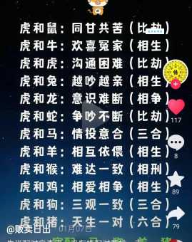 三人成虎代表什么生肖？民间说法大揭秘！