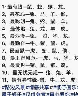 想知道哪些生肖脚踏实地？这里有答案！