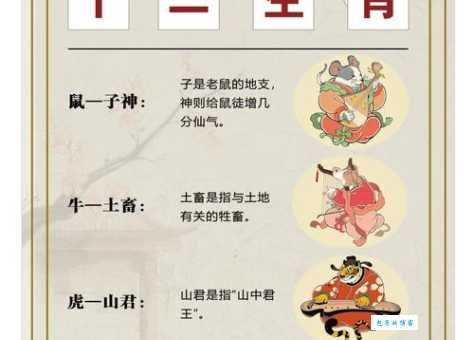 七尺男儿究竟是哪个生肖？从古代典故解读生肖寓意