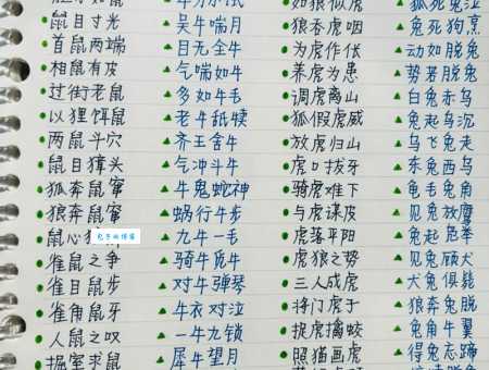独木成林是哪个生肖的象征？解析生肖性格与成语！