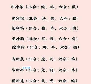 “三三上下左右好”是哪个生肖？多种解读，让你大开眼界！