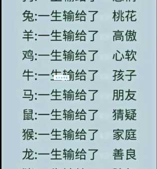 逍遥自在是哪个生肖的象征？揭秘逍遥生肖